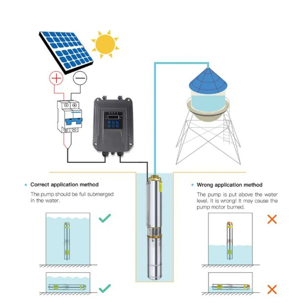 pompe-à-eau-solaire-immergée---1100-w---volume-max-6m3/h---6-mois