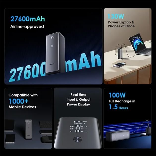 power-bank---oraimo-powerjet-130-opb-727sq---27600-mah---130-w---recharge-de-laptop---affichage-numérique-intelligent-696a574f6df5f